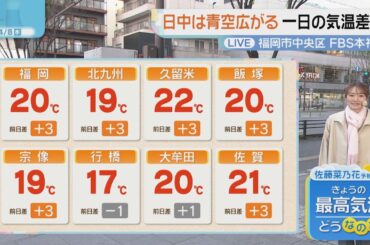 佐藤菜乃花気象予報士のお天気情報　バリはやッ!　4月8日