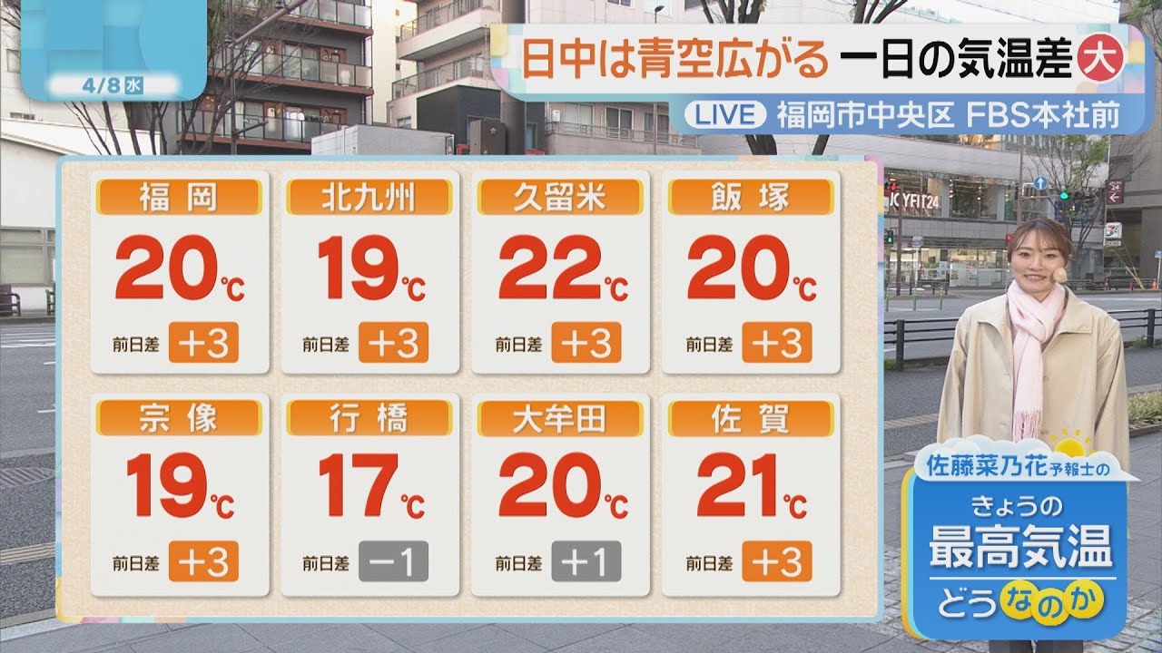 佐藤菜乃花気象予報士のお天気情報 バリはやッ! 4月8日 佐藤菜乃花気象予報士のお天気情報 バリはやッ! 4月8日