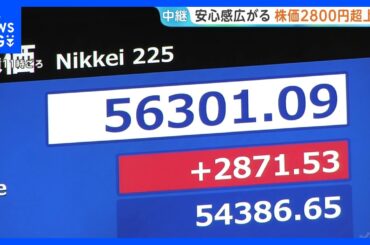 5万6000円台回復　日経平均株価 一時2800円超の値上がり　米イラン“停戦合意”で安心感広がり「買いが買いを呼ぶ」展開｜TBS NEWS DIG
