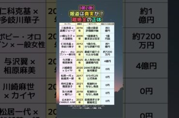 【第2弾】報道は嘘？真実？有名人「離婚マネー」の衝撃の実態
