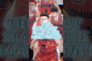 日本映画興行収入ランキングTOP31 （2026年4月6日時点）　#映画 #ランキング #興行収入 #鬼滅の刃 #君の名は #千と千尋の神隠し #タイタニック #天気の子 #すずめの戸締まり