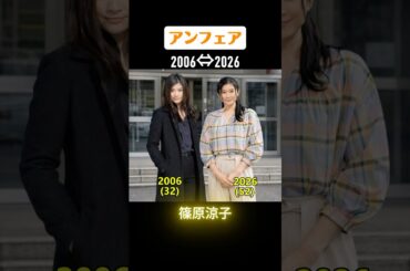 【アンフェア】俳優たちの当時と今