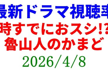 おスシ 魯山人！視聴率速報☆2026年4月8日