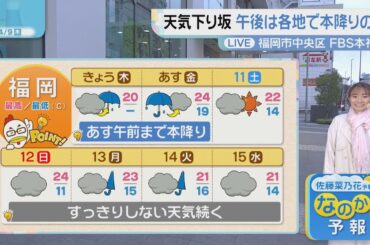 佐藤菜乃花気象予報士のお天気情報　バリはやッ!　4月9日