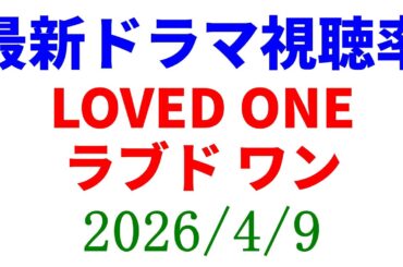 LOVED ONE 低視聴率スタート！視聴率速報☆2026年4月9日