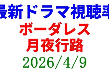 ボーダレス 高視聴率！視聴率速報☆2026年4月9日