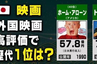 【映画】外国映画の歴代高評価ランキング【視聴率・興行収入 TOP40】