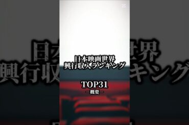 日本映画世界興行収入ランキング　#チェンソーマン #アニメ #映画 #呪術廻戦 #面白い 　【鬼滅の刃】【チェンソーマン】
