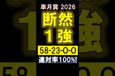 【 皐月賞 2026 】 断然１強！#競馬 #皐月賞 #shorts