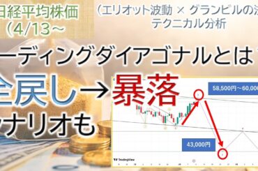 日経平均「全戻し→暴落」のシナリオも｜リーディングダイアゴナルの正体【4/13～日経平均株価予想】
