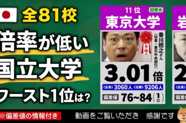 【大学】志願倍率が低い国立大学ランキング【全81校】