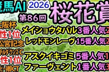 競馬AI【桜花賞2026】完全オリジナルデータ・ラップ解析とAI分析模倣シート【ヨルゲンセンの競馬】