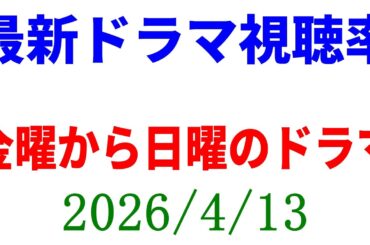 金曜から日曜の全視聴率！視聴率速報☆2026年4月13日