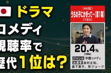 【ドラマ】コメディドラマの最高視聴率ランキング【Top 40】