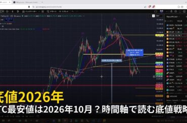 BTC最安値は2026年10月？時間軸で読む底値戦略【2026年4月13日ビットコイン相場分析】