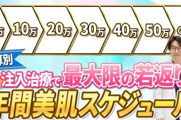 【予算別】コスパ良く美肌に！皮膚科医と美容皮膚科医の2つの顔を持つプロが本気で考えた「年間注入スケジュール」を解説