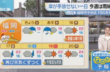 佐藤菜乃花気象予報士のお天気情報　バリはやッ!　4月14日