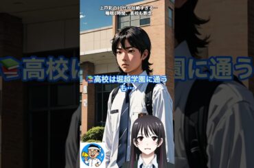 上戸彩の10代が壮絶すぎる…睡眠1時間、高校も断念　　#上戸彩 #芸能界の裏側 #高校中退 #3年B組金八先生 #睡眠不足