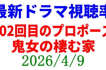 鬼女の棲む家 高視聴率！視聴率速報☆2026年4月9日