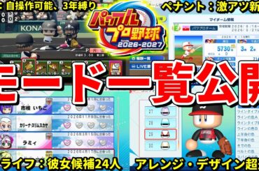 【神ゲーか?】4月15日最新情報！新要素盛りだくさんのモード一覧紹介がやばすぎた【パワプロ2026】
