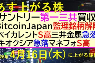 サントリーが第一三共を買収。BitcoinJapan監理銘柄解除。ベイカレントS高。キオクシア急落～あす上がる株　2026年４月１６日（木）に上がる銘柄。最新の日本株情報。高配当株の株価やデイトレ情報