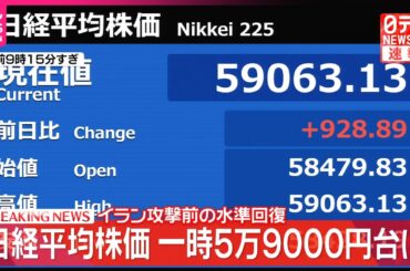 【速報】日経平均株価  1か月半ぶりに5万9000円台回復  イラン攻撃前の水準