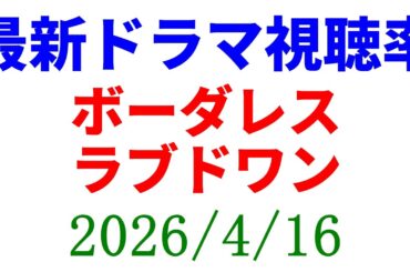 LOVED ONE 視聴率下がる！視聴率速報☆2026年4月16日