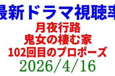 鬼女の棲む家 深夜帯なのに驚異的視聴率！視聴率速報☆2026年4月16日