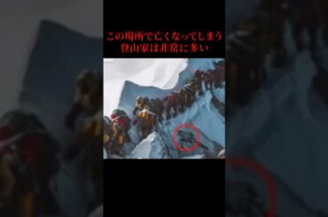 エベレストで必ず見るモノ