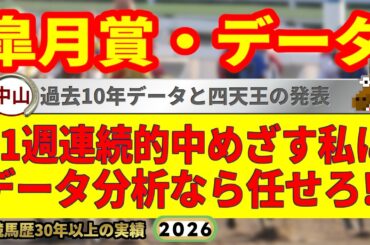 皐月賞2026過去10年データ傾向👍9連続G1的中男のデータ解説！