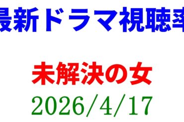 未解決の女 高視聴率！視聴率速報☆2026年4月17日