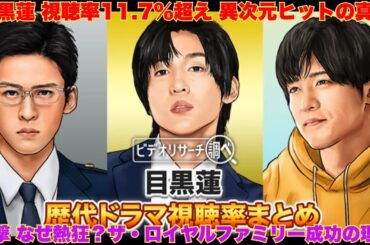 【2026最新】目黒蓮のドラマ視聴率が“異次元”すぎる…！「ザ・ロイヤルファミリー」11 7%超えの衝撃と、日本中が熱狂する真の理由。