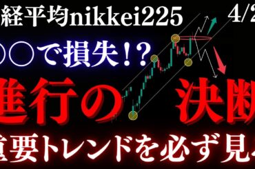 日経平均”進行方向”はここで決断！？急落と上昇が加速するポイントのみを抑えてポジションを仕込め:RedのNikkei225テクニカル徹底分析