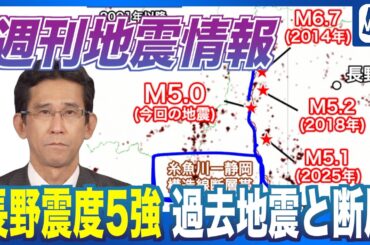【週刊地震情報】長野県北部で震度5強/5弱が相次いで発生・過去の地震と活断層から解説（2026.4.19）