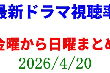 金曜～日曜の全視聴率！視聴率速報☆2026年4月20日