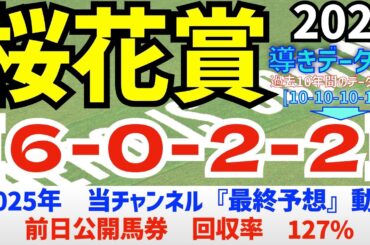 【桜花賞2026】　導きデータ編　過去10年間のデータから導かれた馬とは/2025年の馬券回収率は127％/単勝回収率は二年連続100％以上【データ傾向】【競馬予想】