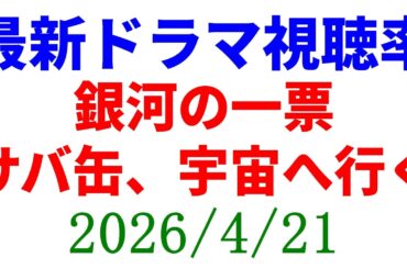 銀河の一票！視聴率速報☆2026年4月21日