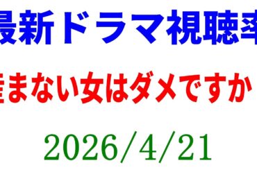産まない女 視聴率アップ！視聴率速報☆2026年4月21日