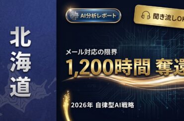 【北海道/経済】 自律型AIエージェントによる「1,200時間」の奪還と2026年への生存戦略