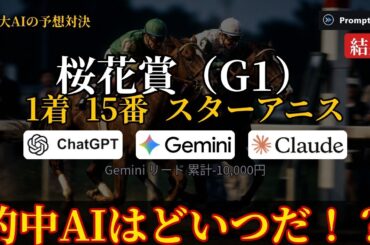 【結果・収支公開】桜花賞 AIの予想は当たったのか？