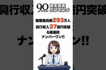 90秒でわかる週末映画ランキング／今週の初登場作品は……ありません！映画ドラえもんは6週連続ナンバーワンで興収37億突破！