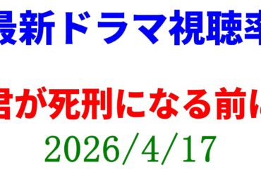 君が死刑になる前に！視聴率速報☆2026年4月17日