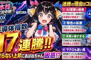 【4/24】 あばねちゃんの日本株実況中継 【配信398回目】