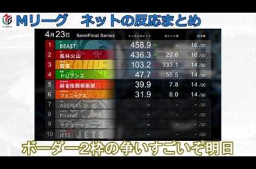 Mリーグ速報 2026/04/23 ネット上のみんなの反応まとめ 麻雀 感想