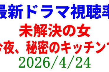 未解決の女 視聴率好調！視聴率速報☆2026年4月24日