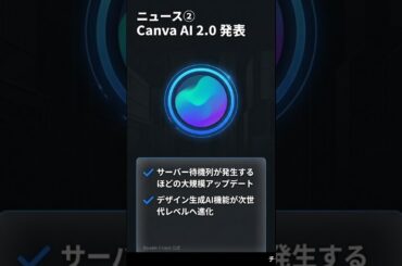 AIニュースTOP3 | 4/26 · Sora終了・Canva AI 2.0・Geminiが最安値更新