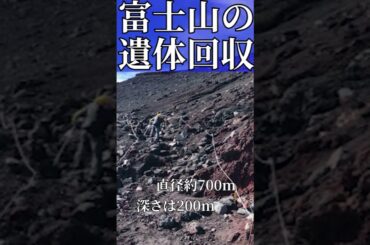 2024年に起きた富士山遺体回収現場がヤバい