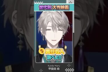 【興行収入】現代の大作映画 #スケールがすごい #時代の流れ