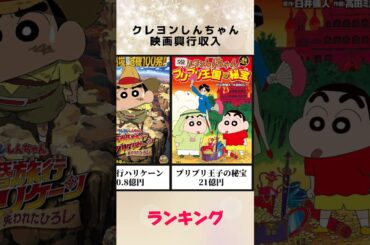 クレヨンしんちゃん映画興行収入ランキング