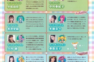 【画像】売れてる声優と売れない声優の差ｗｗｗｗｗｗｗｗ